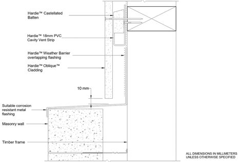 exterior junction box scaled cladding|battened cladding junctions.